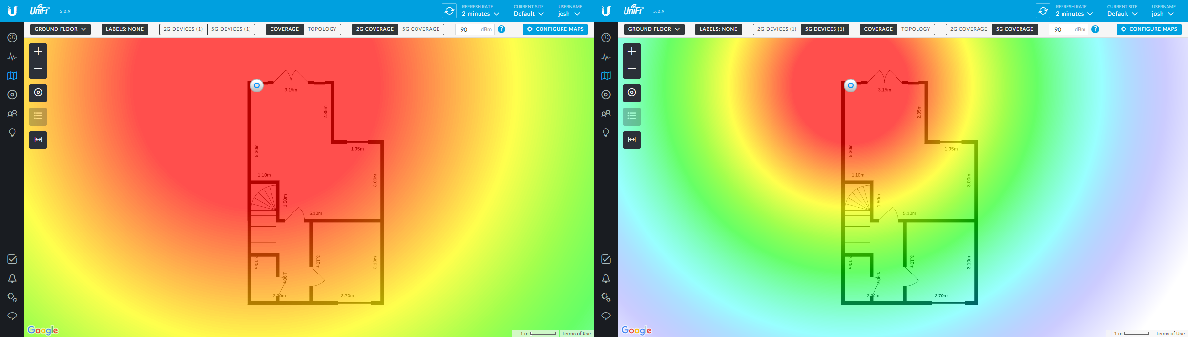 Network heat map