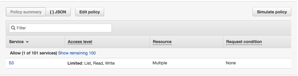 Inline policy object