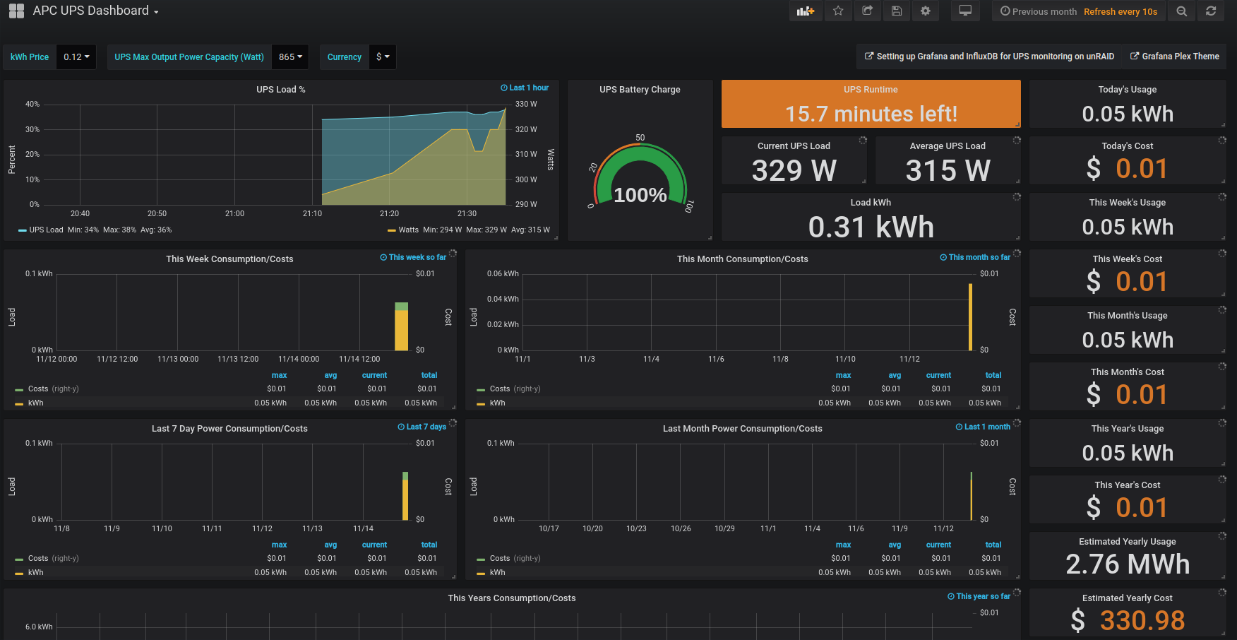 grafana