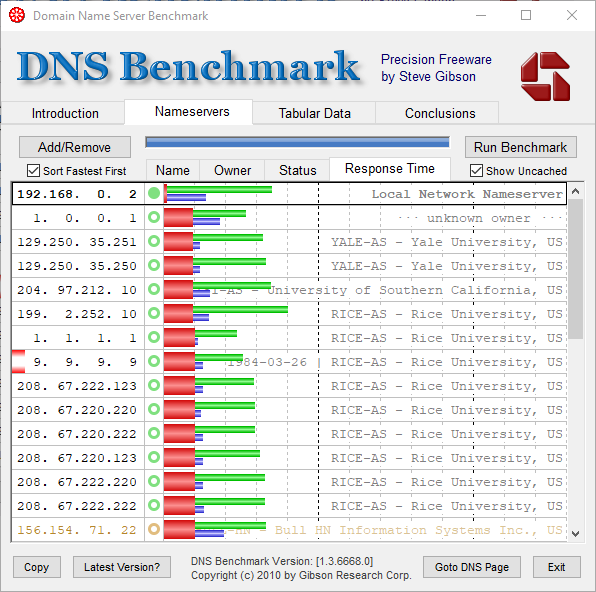 adguard dns speed